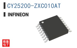CY25200-ZXC010AT