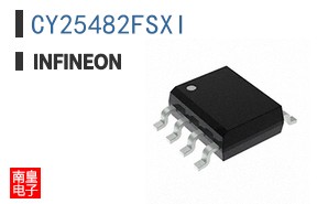 CY25482FSXI