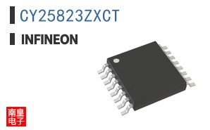 CY25823ZXCT