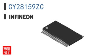 CY28159ZC