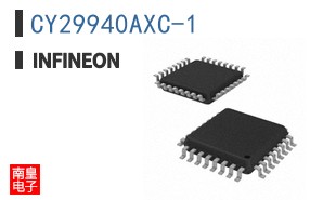 CY29940AXC-1