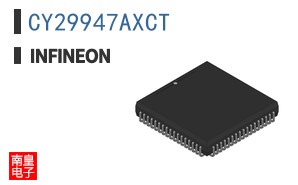 CY29947AXCT