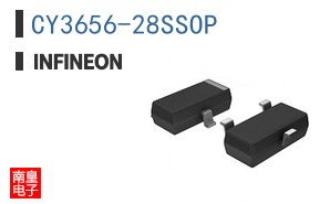 CY3656-28SSOP
