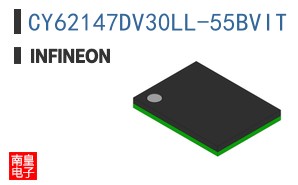 CY62147DV30LL-55BVIT