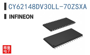 CY62148DV30LL-70ZSXA