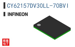CY62157DV30LL-70BVI