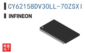 CY62158DV30LL-70ZSXI