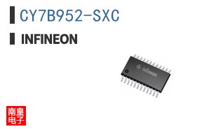 CY7B952-SXC