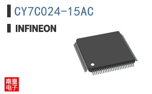 CY7C024-15AC