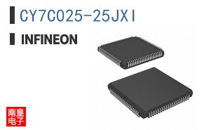 CY7C025-25JXI