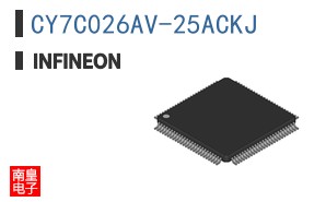 CY7C026AV-25ACKJ
