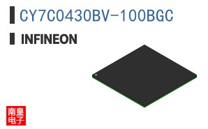 CY7C0430BV-100BGC