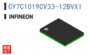 CY7C1019CV33-12BVXI