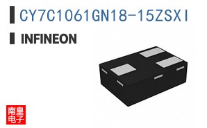 CY7C1061GN18-15ZSXI