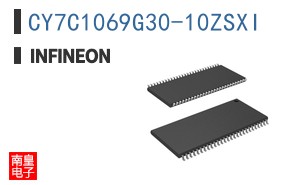 CY7C1069G30-10ZSXI