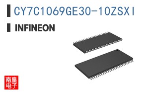 CY7C1069GE30-10ZSXI