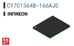 CY7C1364B-166AJC