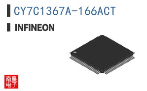 CY7C1367A-166ACT