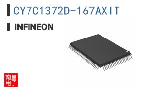 CY7C1372D-167AXIT