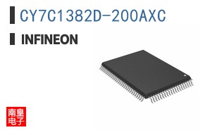 CY7C1382D-200AXC