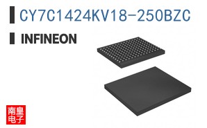 CY7C1424KV18-250BZC
