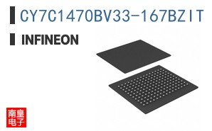 CY7C1470BV33-167BZIT