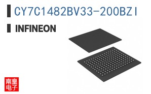 CY7C1482BV33-200BZI