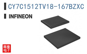 CY7C1512TV18-167BZXC