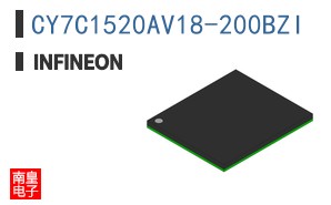 CY7C1520AV18-200BZI