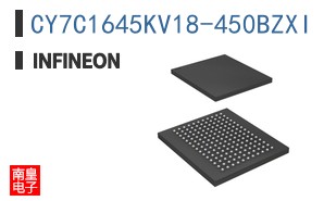 CY7C1645KV18-450BZXI