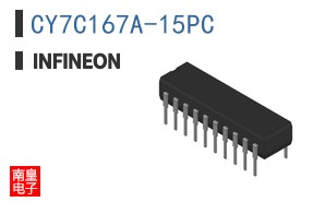 CY7C167A-15PC