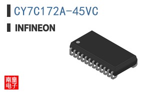 CY7C172A-45VC