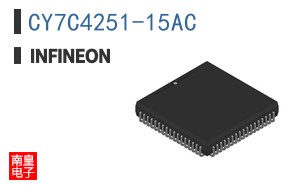 CY7C4251-15AC