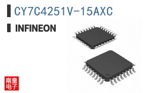 CY7C4251V-15AXC