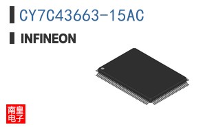 CY7C43663-15AC