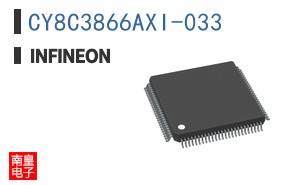 CY8C3866AXI-033