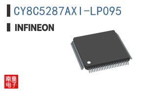 CY8C5287AXI-LP095