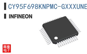 CY95F698KNPMC-GXXXUNERE2