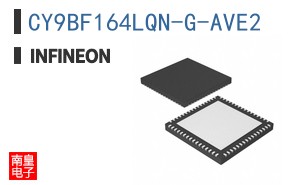 CY9BF164LQN-G-AVE2