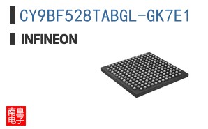 CY9BF528TABGL-GK7E1