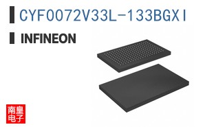 CYF0072V33L-133BGXI