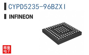 CYPD5235-96BZXI
