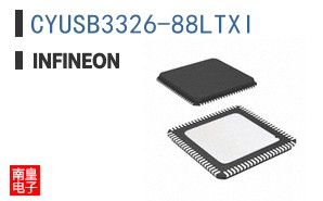 CYUSB3326-88LTXI