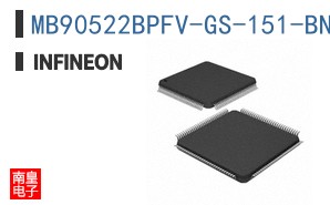 MB90522BPFV-GS-151-BND