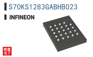 S70KS1283GABHB023