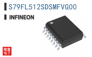 S79FL512SDSMFVG00